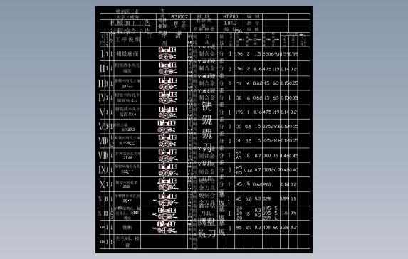 CA614拨叉8317全套课设图纸