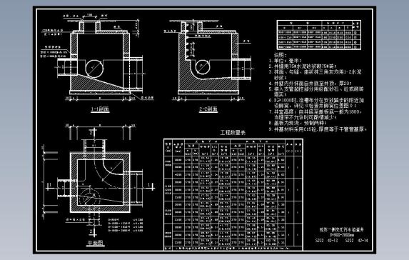 市政给排水常用节点图