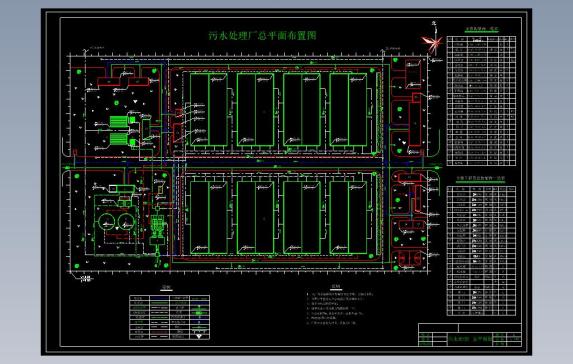 污水厂平面布置图