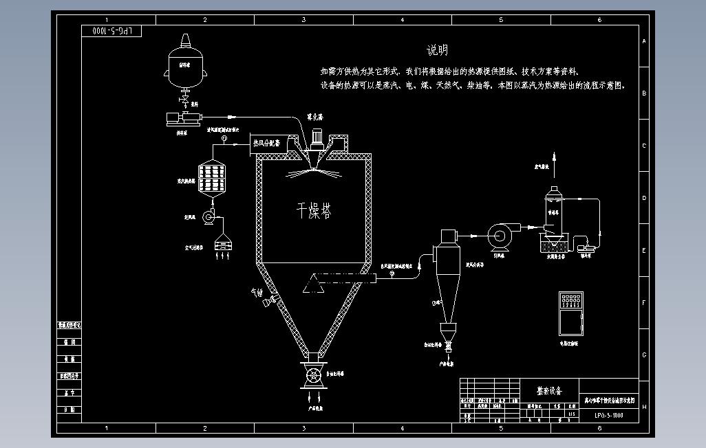 喷雾干燥机CAD图纸