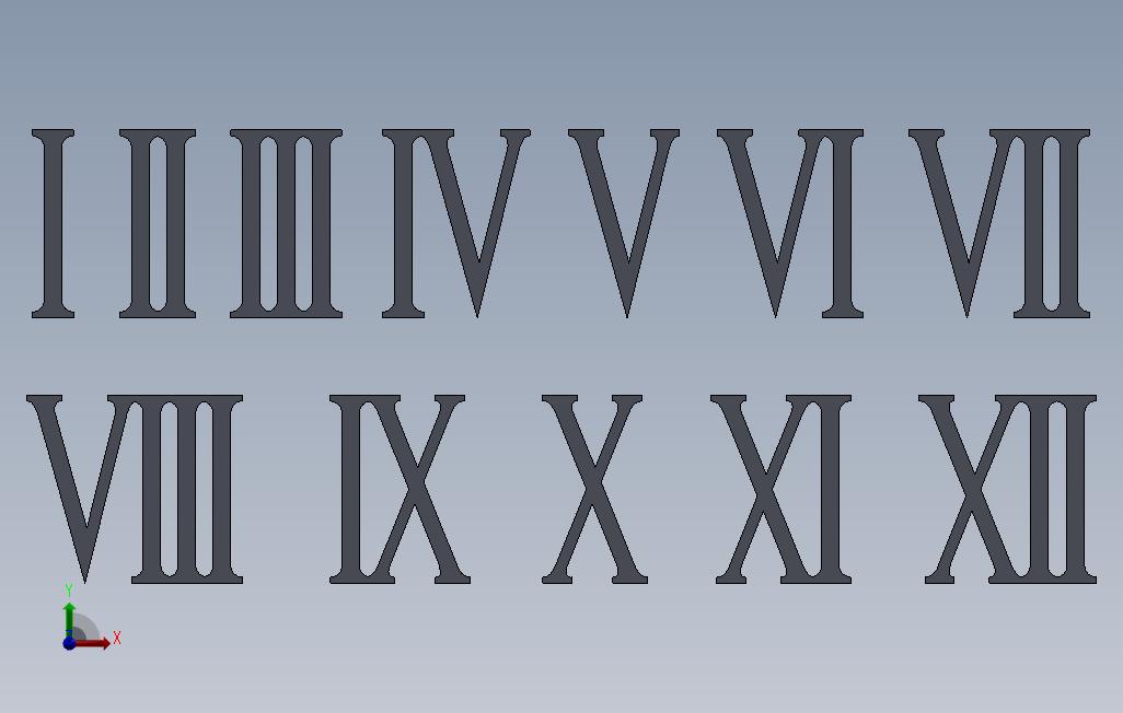 钟号罗马数字