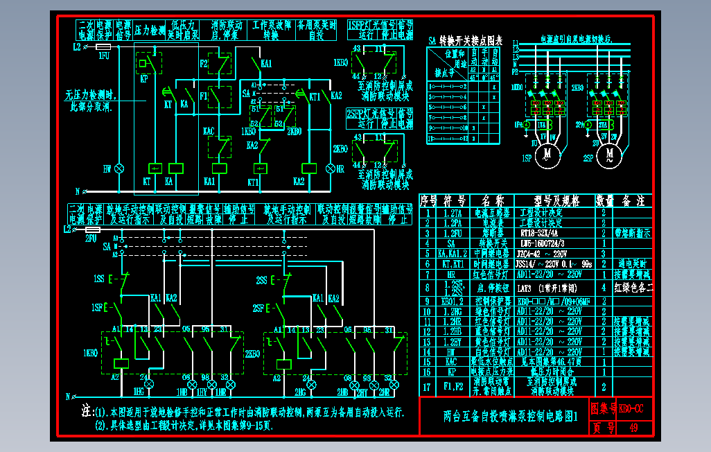 KB0-CC-49两台互备自投喷淋泵控制电路图1