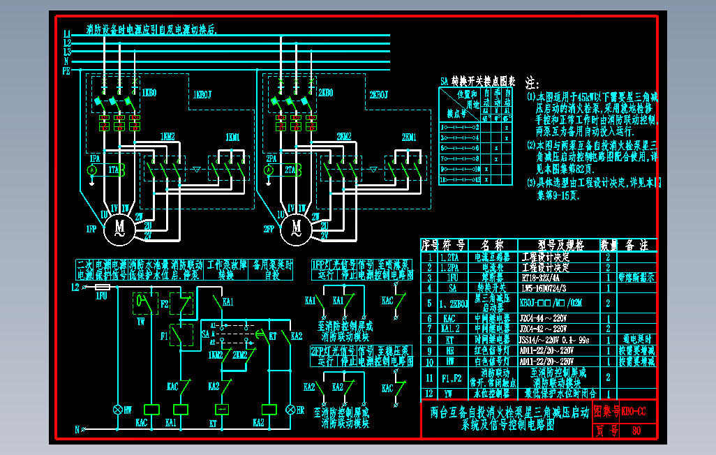 KB0-CC-80两台互备自投消火栓泵星三角减压控制电路图