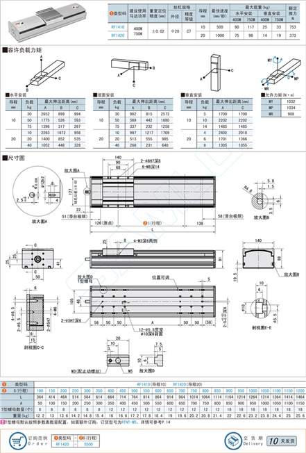 半封闭直线模组RF14系列