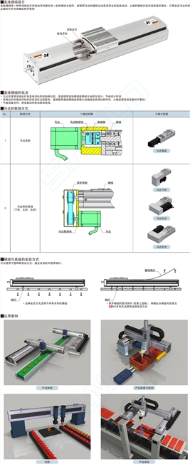 半封闭直线模组RF14系列