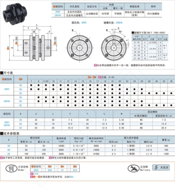 双簧片式联轴器-低惯性矩CPDTCPDTK