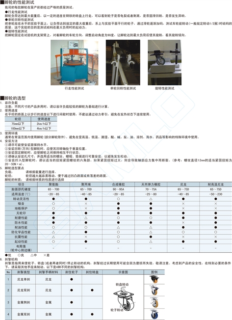 抗冲击特重载脚轮-固定型JWBG