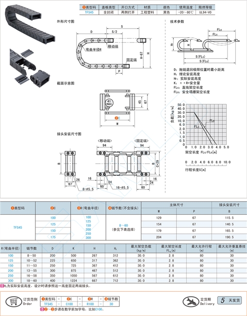拖链-45系列全封闭两侧打开型TFS45