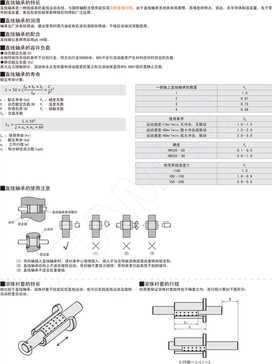 法兰型直线轴承-嵌入型KDMFKDMKKDMH