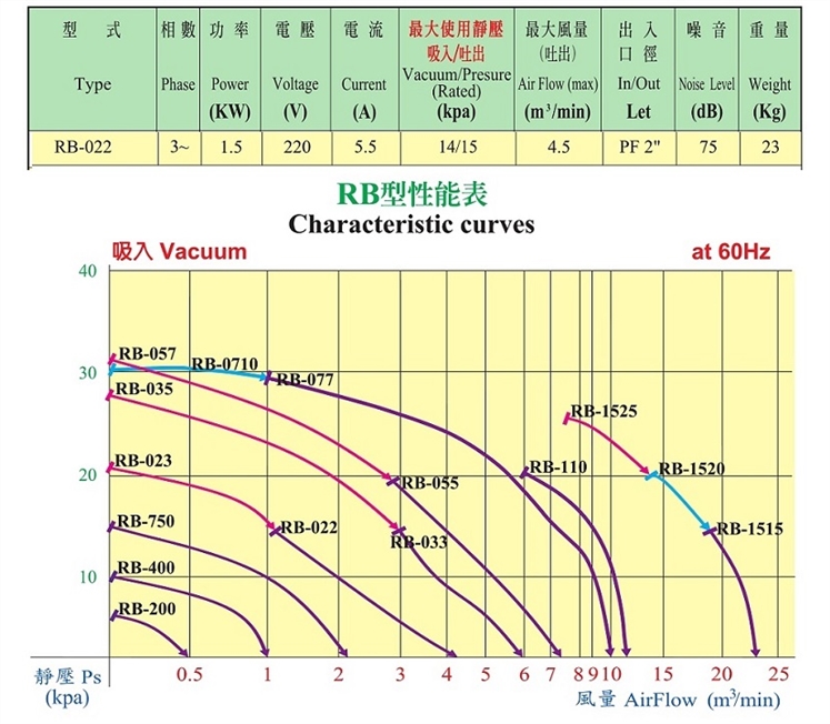 柴油发动机
