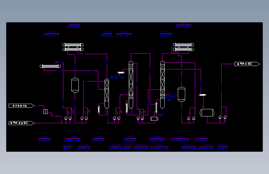甲醇三塔精馏工艺流程图纸CAD图纸