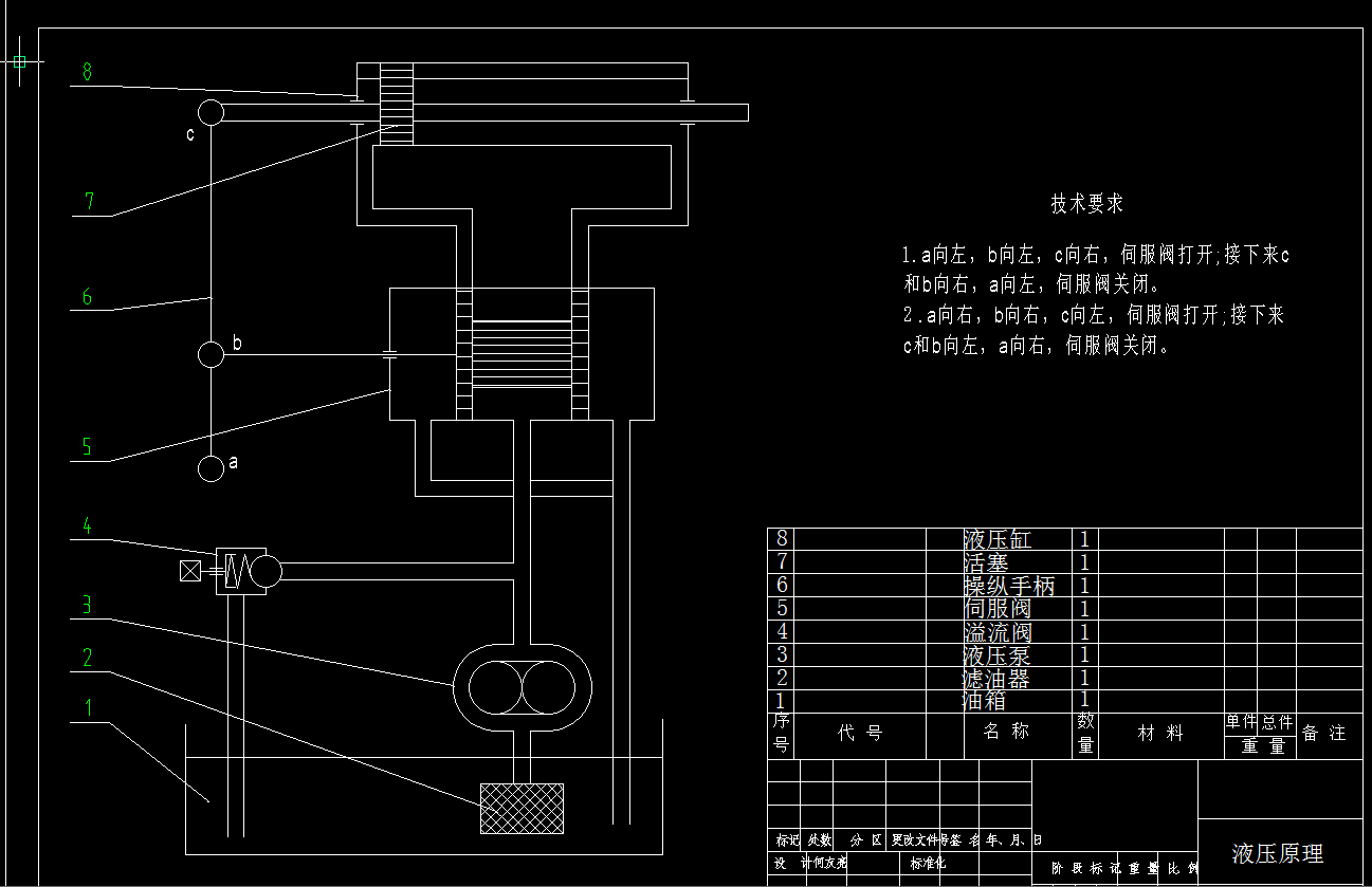 机械毕业设计-0075-工艺夹具-尾座体加工工艺