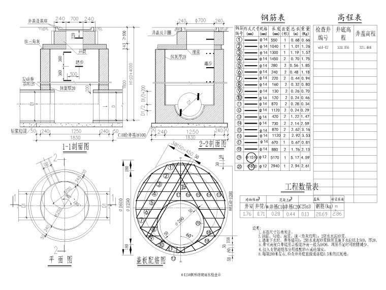 雨水污水检查井雨水污水检查井矩形雨水检查井CAD合集CAD图集