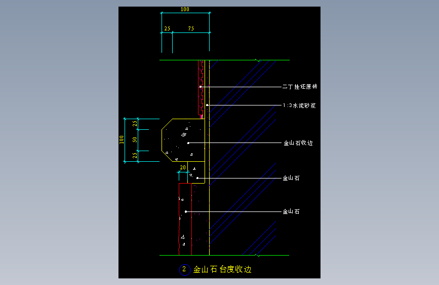 五套常用幕墙花岗岩幕墙大样图纸节点图 主视图
