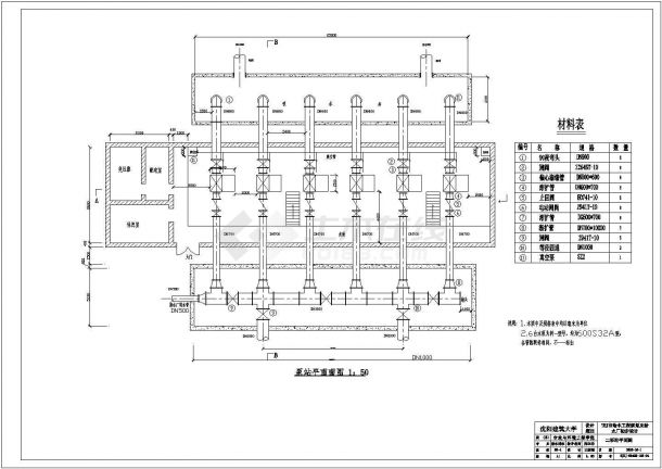 某地区给水工程净水厂毕业设计(含word设计说明)