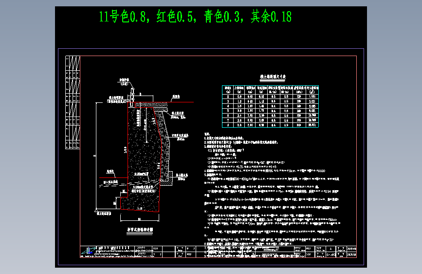 片石砼重力式路肩挡墙工程结构