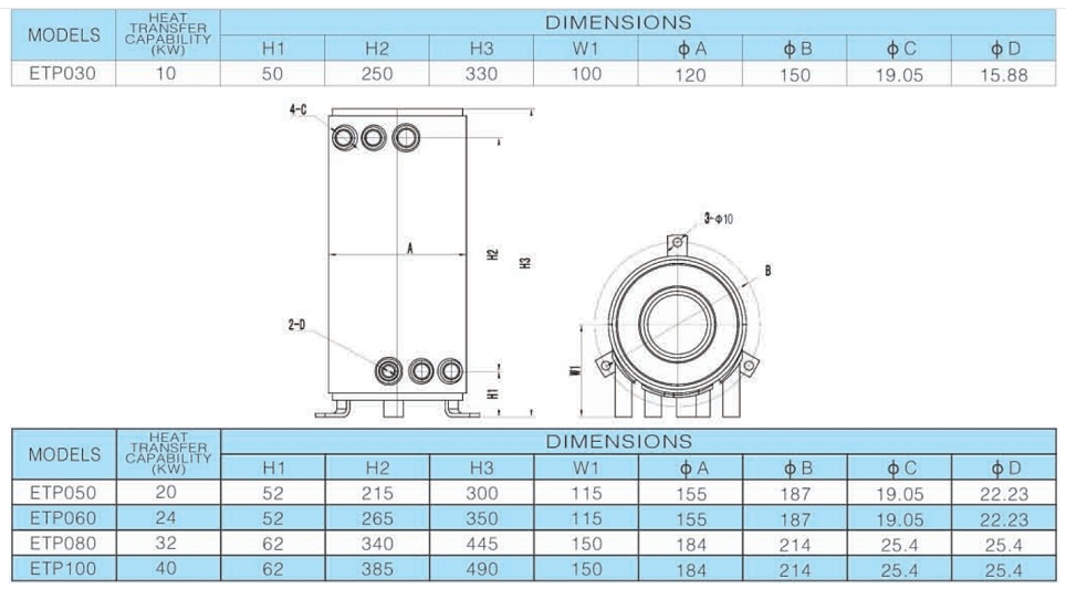 桶式换热器模型全集 共5种规格