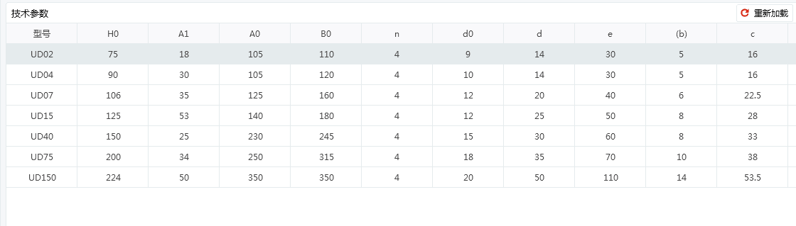 (变速器)UD07-200-AD变速器合
