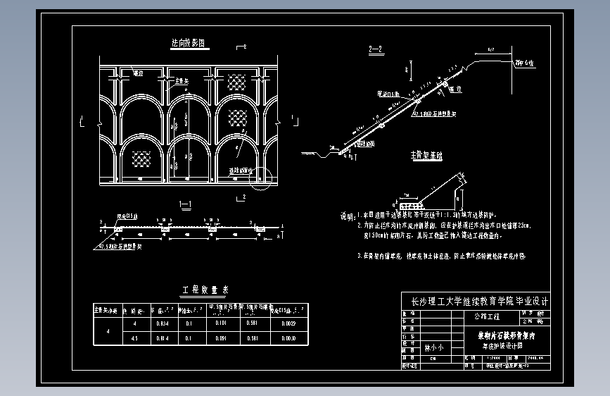 总长1100米路基宽度为27m四车道说明及CAD图（公路路线平、纵、横设计，路基工程设计，路面工程设计，桥型、涵洞设计，施工组织设计）