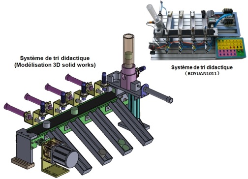 分拣结构教学模型3D图纸 Solidworks设计