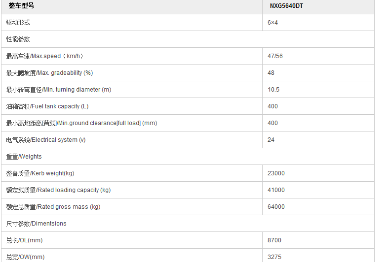 592 重型自卸车设计(底盘设计)(有cad图)