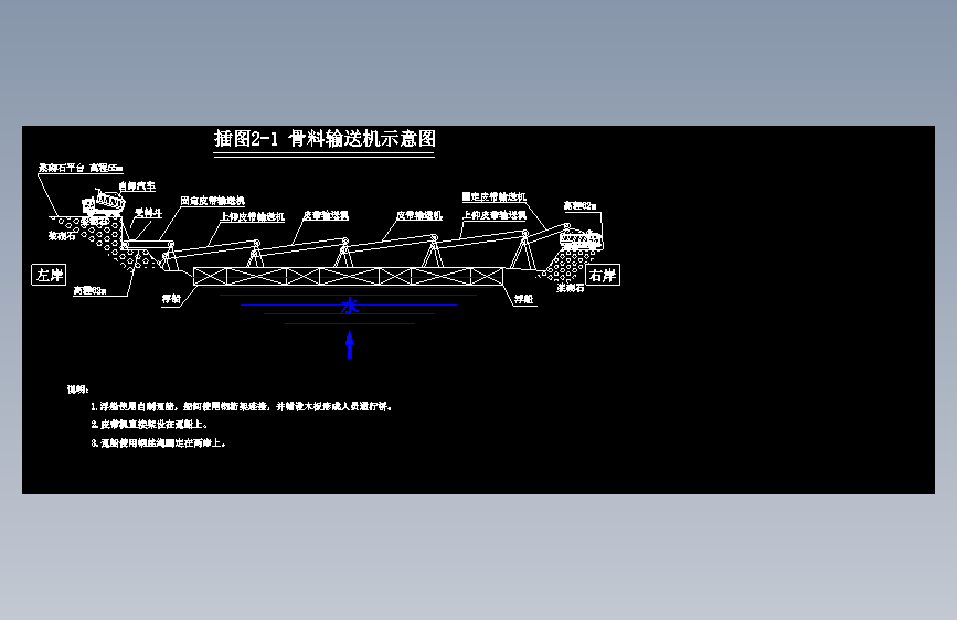 某电站施工组织图纸