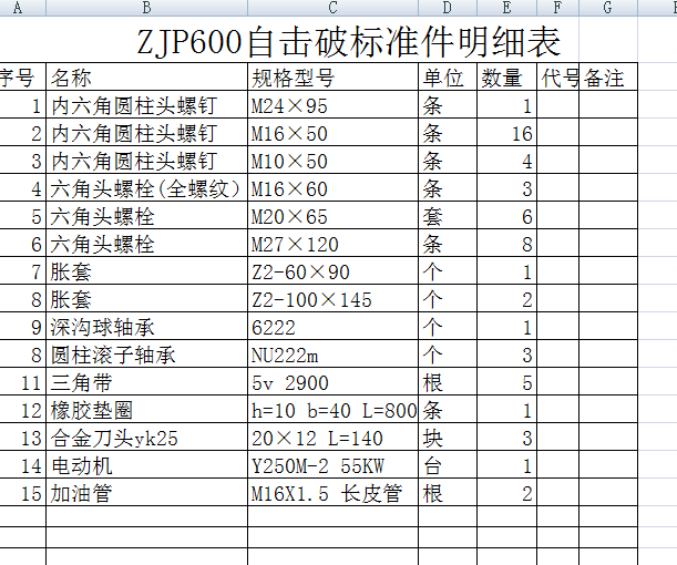 600自击式破碎机（精品全套CAD详细图）