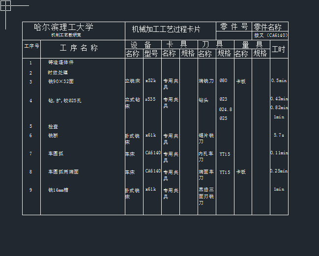 CA6140车床拨叉【优秀含CAD图纸】