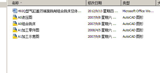 Q型气缸盖双端面铣削组合铣床总体设计