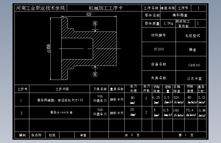 1542 填料箱盖毕业设计论文