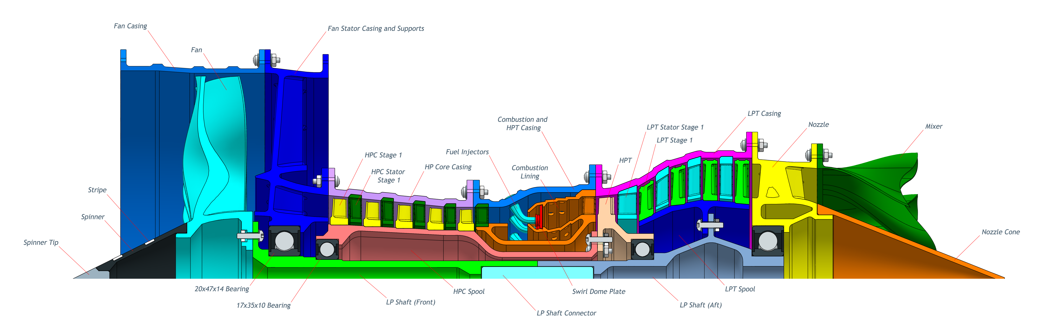 3d-printable-high-bypass-jet-engine-1.snapshot.45