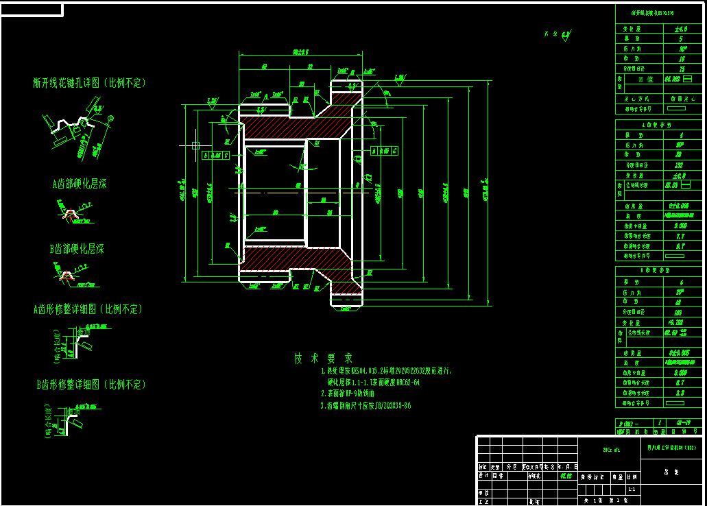 7A017--D85推土机齿轮工艺及刀具设计