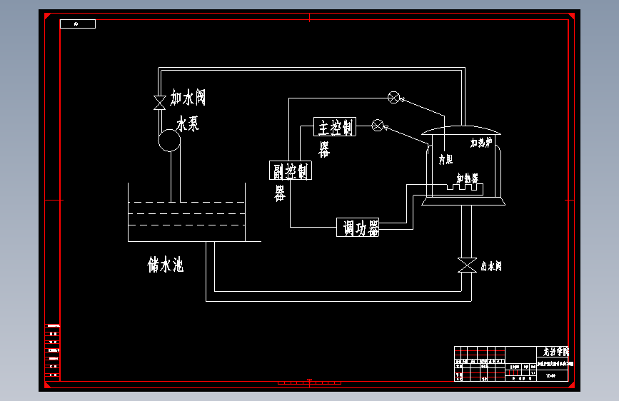 Q141-基于Plc加热炉温度控制系统设计【西门子PLC编程】