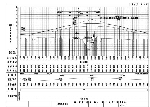 E1405-某双向六车道一级公路整套施工图含桥涵CAD