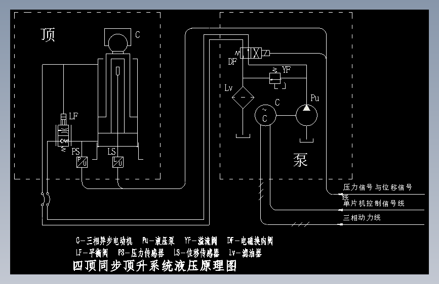 飞行模拟转台设计