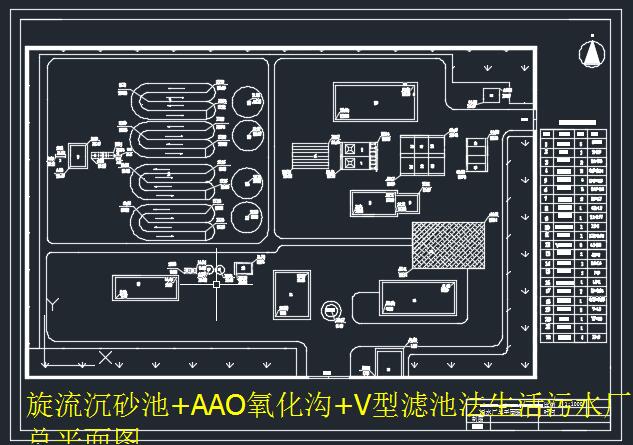 旋流沉砂池+AAO氧化沟+V型滤池法生活污水处理厂平面布置及工艺流程CAD+MF389225=50