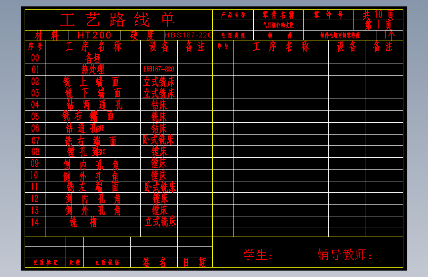 气门摇杆轴支座加工工艺及镗φ20孔夹具设计