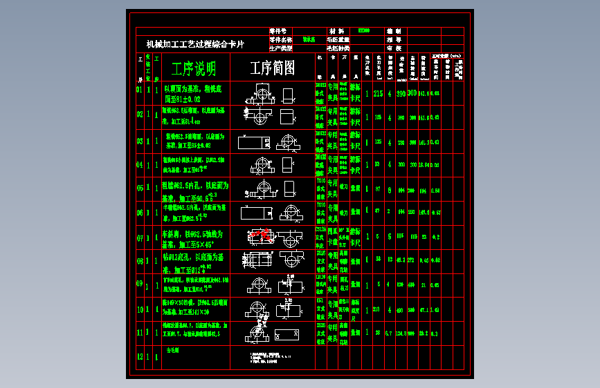 轴承座加工工艺规程及钻φ4孔夹具设计
