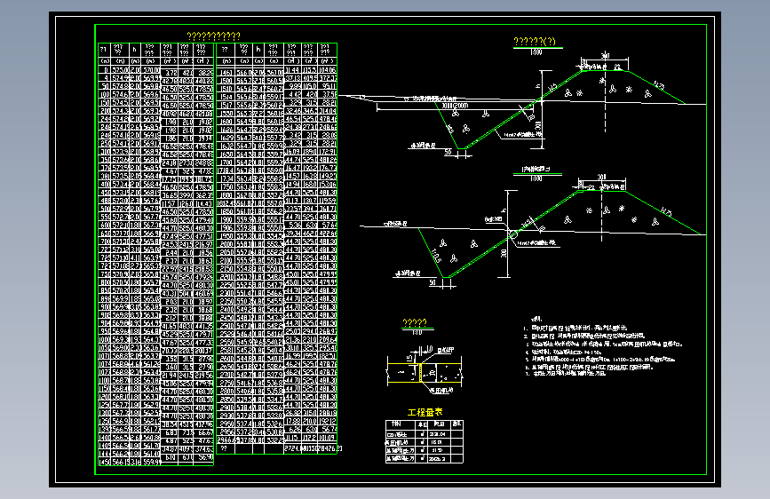 某地防洪设计全套图纸（实用）