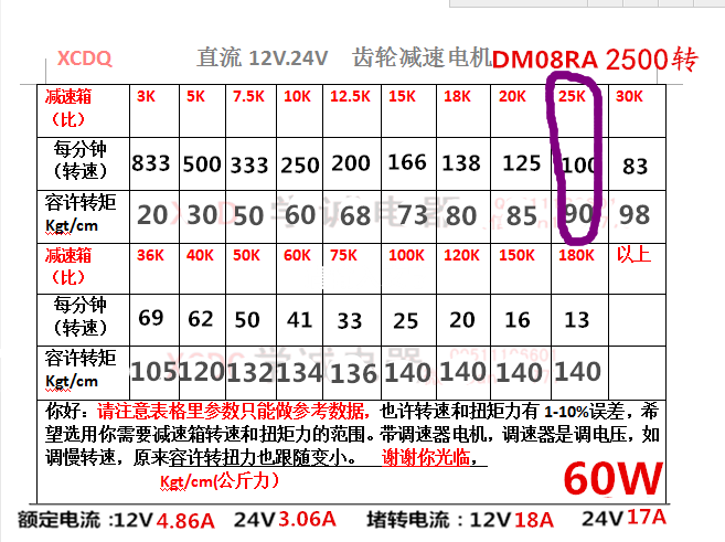减震车(三维+设计+程序+原理图+二维)