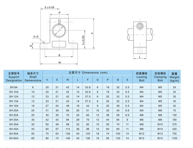 减震车(三维+设计+程序+原理图+二维)
