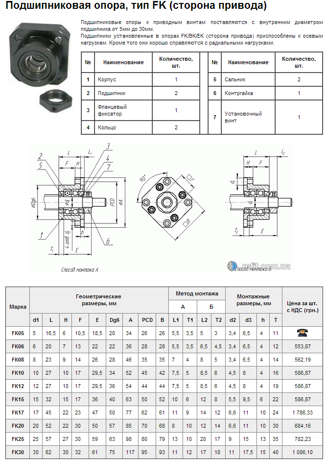 一些滑块同步轮轴承