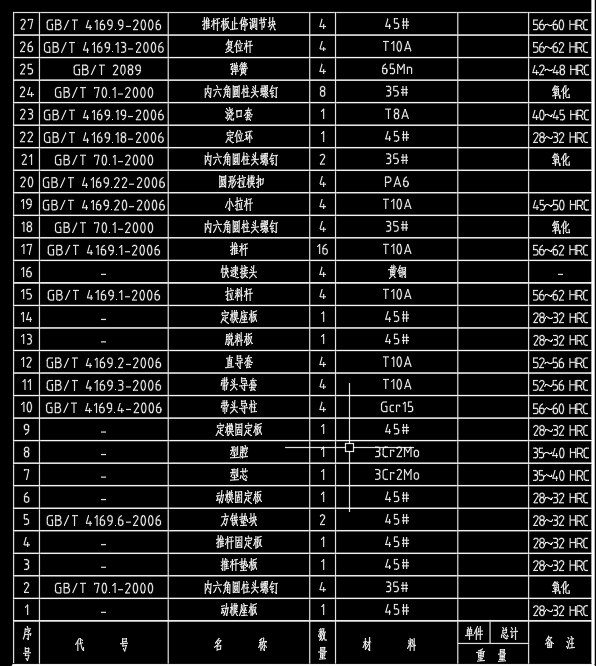 齿轮注塑模具