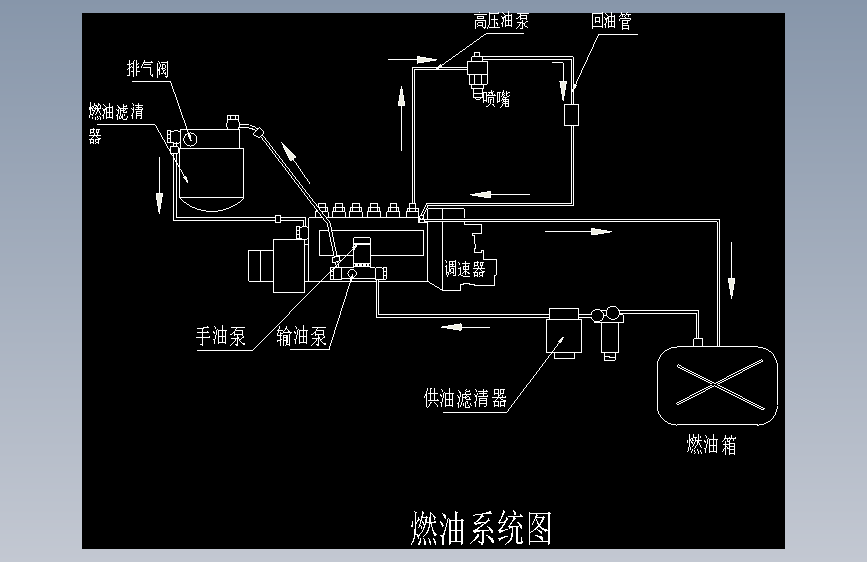 JX061压燃式发动机油管残留测量装置设计