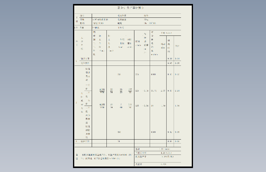 S195右侧镗孔组合机床及右主轴箱设计==225750=250GBK