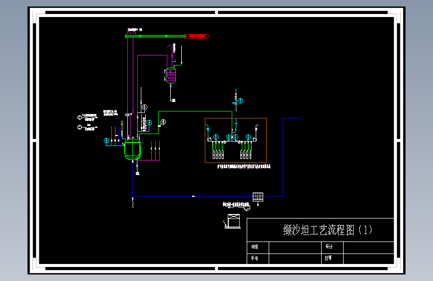 缬沙坦工艺流程图（1）