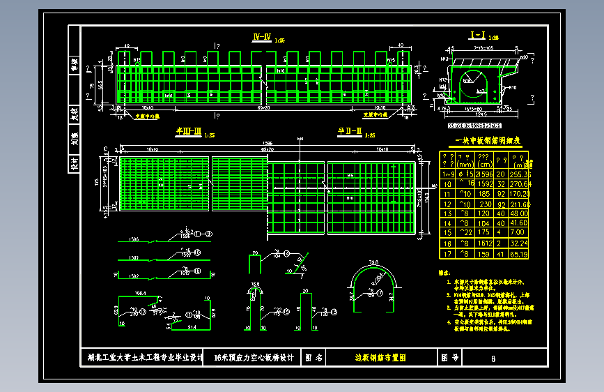 公路—Ⅱ级净10m+2×0.5m跨径16米空心板桥设计（计算书54页、CAD图10张）