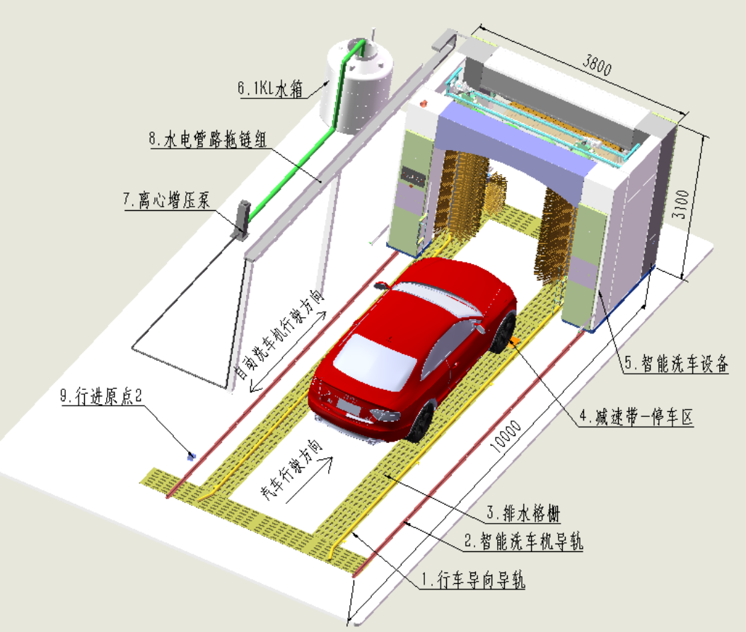 全自动洗车机设备