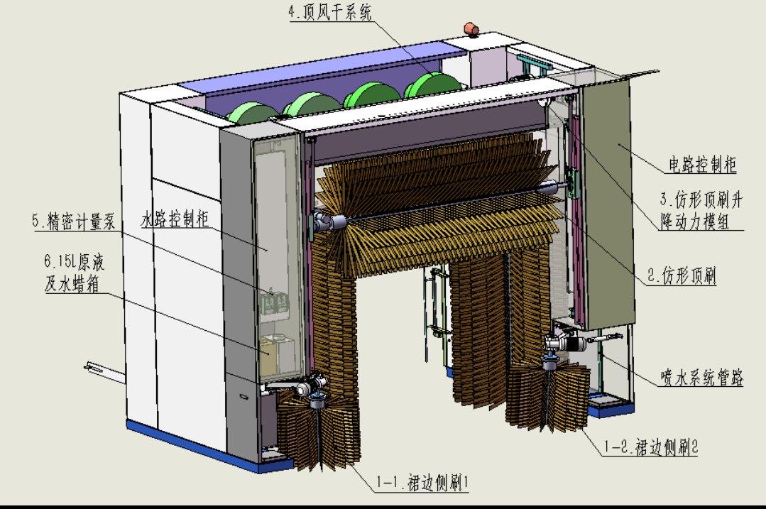 全自动洗车机设备