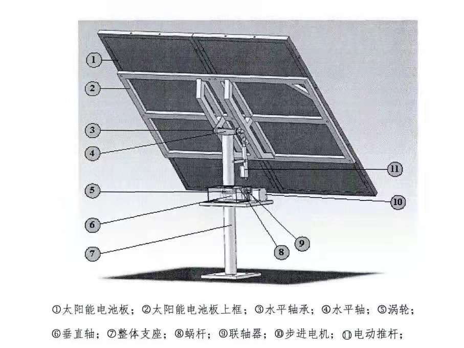 双轴太阳能发电板